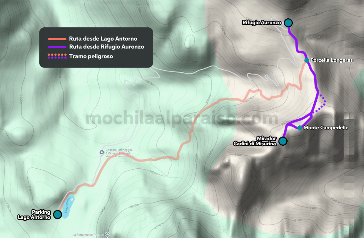 Ruta al mirador de Cadini di Misurina desde Rifugio Auronzo